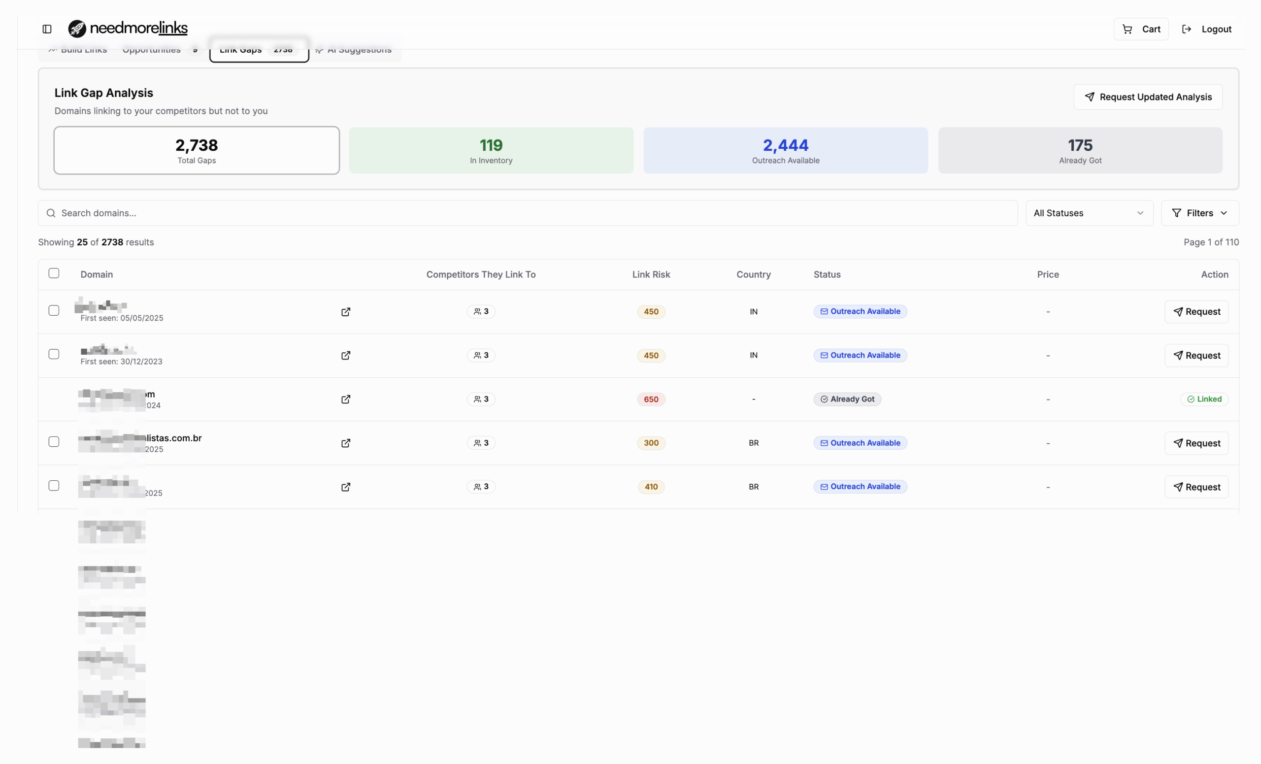 How outreach requests work